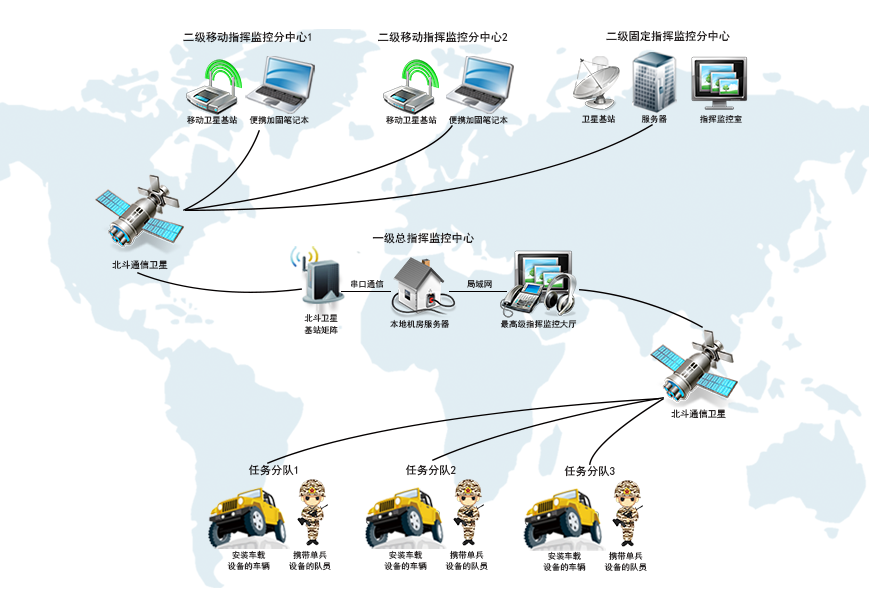 智慧融合，价值倍增 安防系统集成与商务信息咨询的协同之道