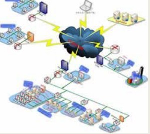 系统集成服务与商务信息咨询 实现企业数字化转型的关键支撑